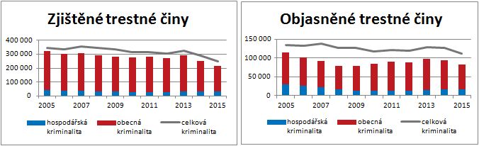 [Obrázek: 09cc0370-5588-4695-a55d-b0a089eaed2f?t=1461159147790]